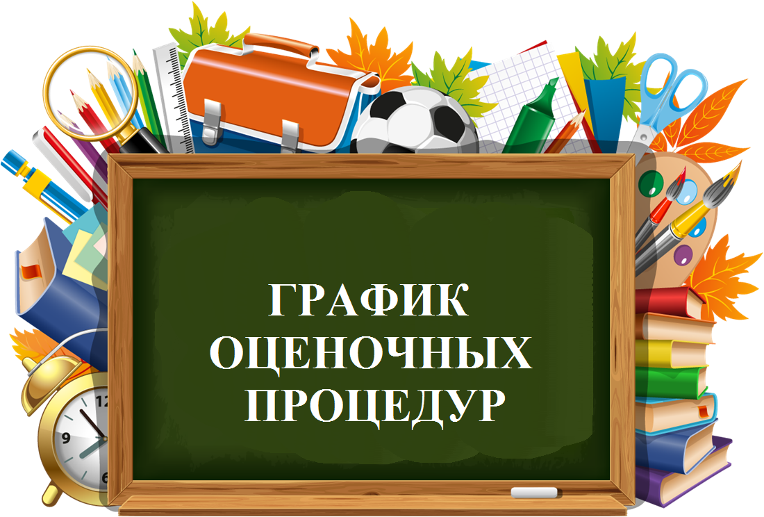 Оценочные мероприятия на 2025-2026 учебный год.